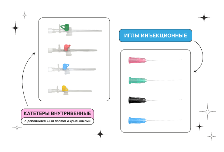 Расширение ассортимента!